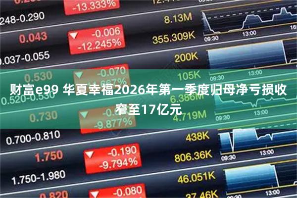 财富e99 华夏幸福2026年第一季度归母净亏损收窄至17亿元