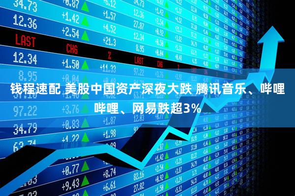 钱程速配 美股中国资产深夜大跌 腾讯音乐、哔哩哔哩、网易跌超3%